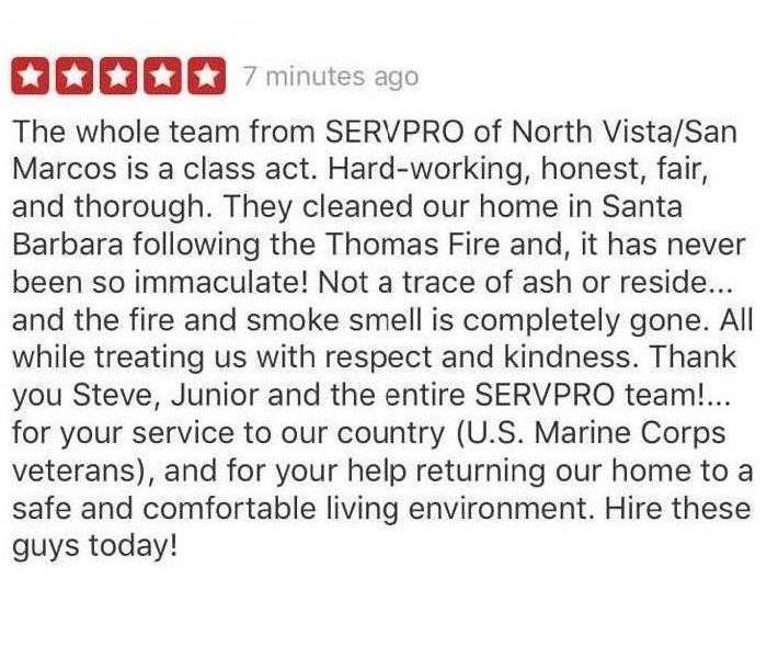 Yelp Review.
